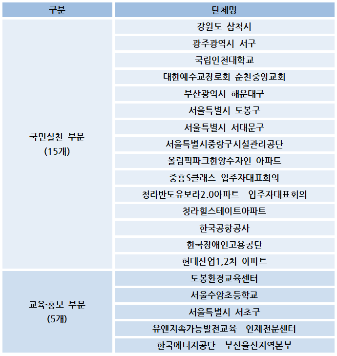 title=2019-10-14%2009%3B59%3B08.PNG